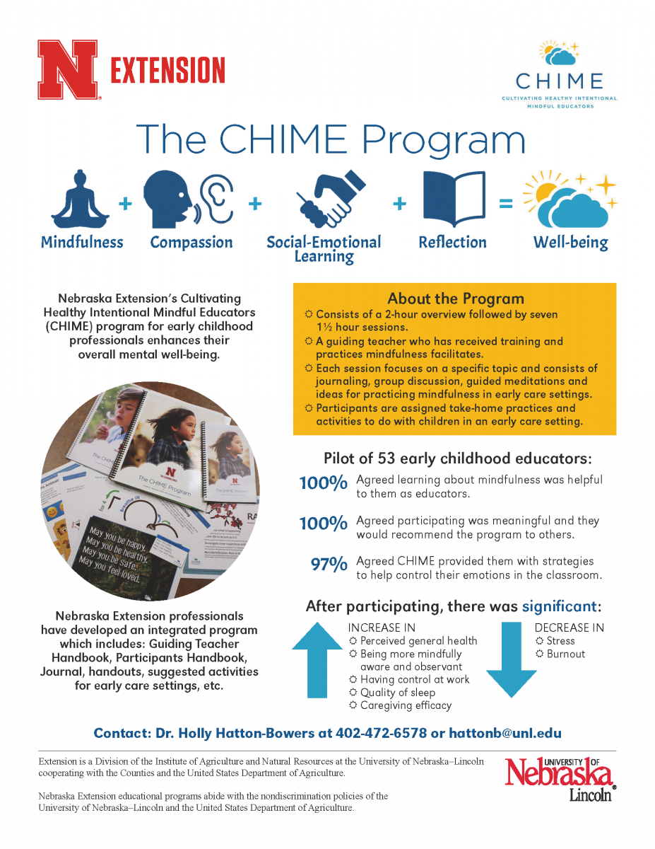 download CHIME program handout