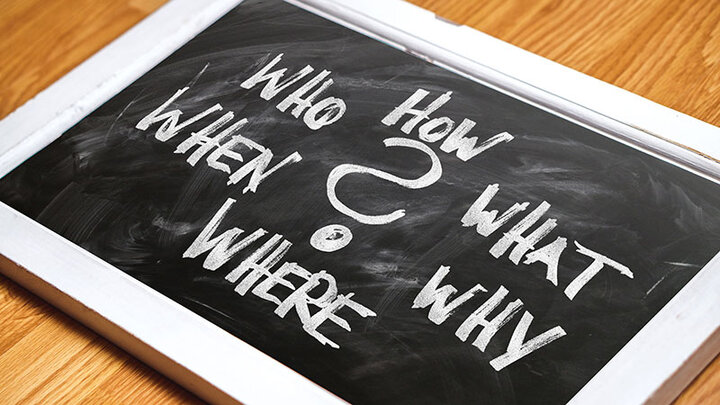 Chalkboard with questions how, who, what, when, why, and where